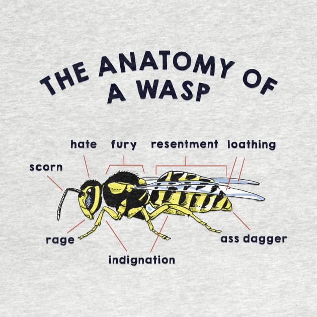 The Anatomy of a Wasp by toruandmidori